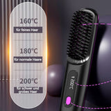 StyloBorstel – Kort haar Volume